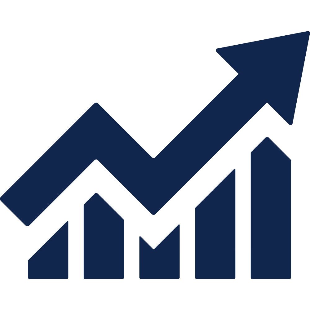 Trends and Trading
